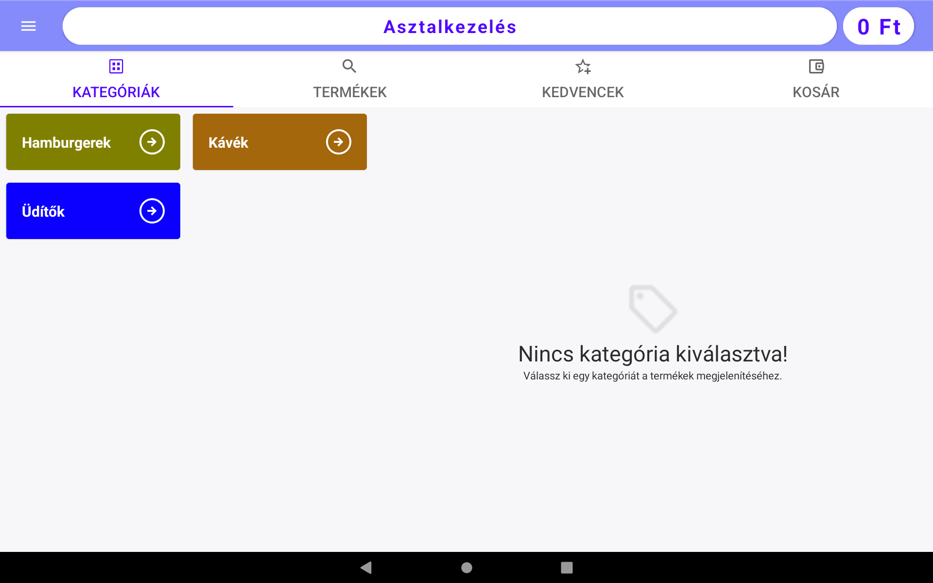 Kategória értékesítési mód